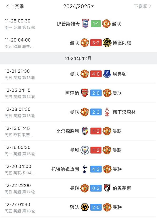 曼城主场再胜，击败对手稳固前四位置的简单介绍
